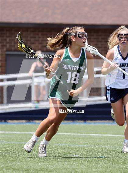 Thumbnail 1 in Charlotte Country Day School @ Charlotte Latin (NCISAA Championship) photogallery.