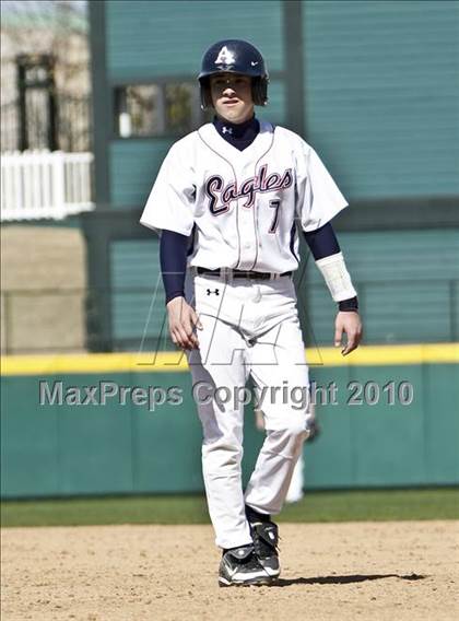 Thumbnail 3 in Allen vs. Plano West photogallery.