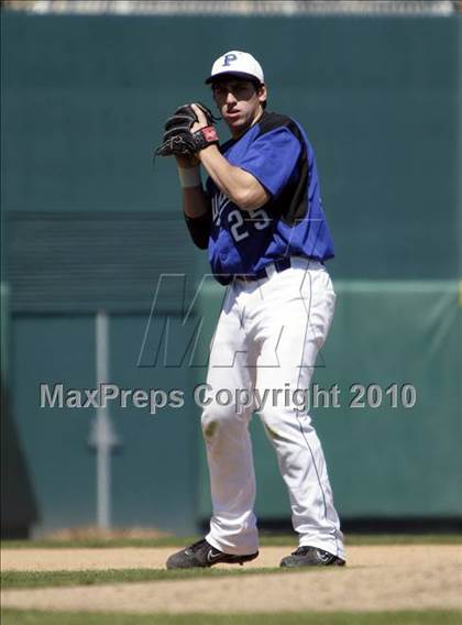 Thumbnail 1 in Allen vs. Plano West photogallery.