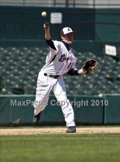 Thumbnail 3 in Allen vs. Plano West photogallery.