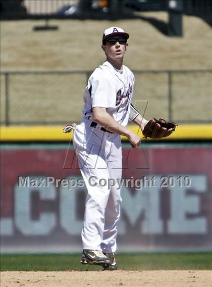 Thumbnail 1 in Allen vs. Plano West photogallery.