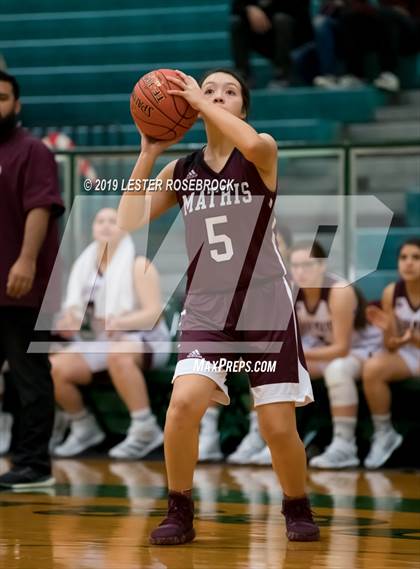 Thumbnail 1 in Dilley vs. Mathis (Maverick Classic) photogallery.