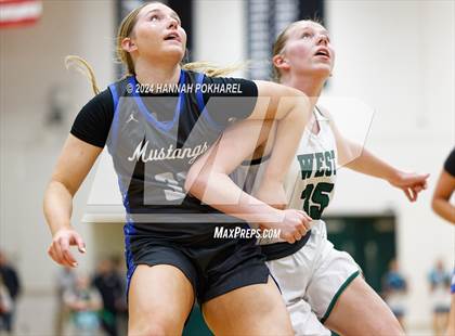 Thumbnail 1 in Millard North @ Millard West photogallery.