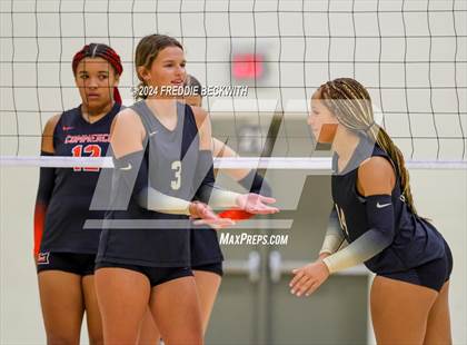 Thumbnail 1 in Whitesboro vs. Commerce (Hwy 75 Volleyfest) photogallery.