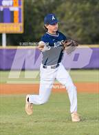 Photo from the gallery "Alonso @ Lennard"