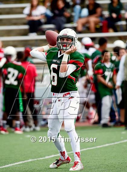 Thumbnail 2 in Smoky Hill vs. Rock Canyon photogallery.