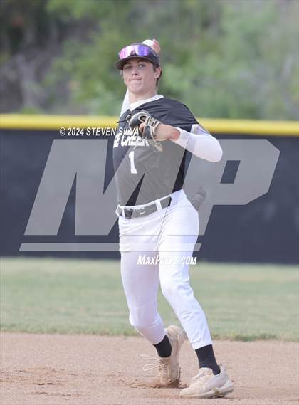 Thumbnail 3 in Christian vs. Sage Creek (CIF SDS Division 1 First Round) photogallery.