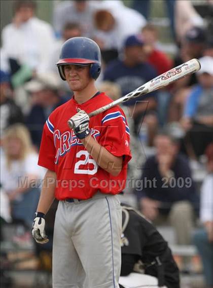 Thumbnail 2 in Cherry Creek vs. Green Mountain (5A State Playoffs) photogallery.