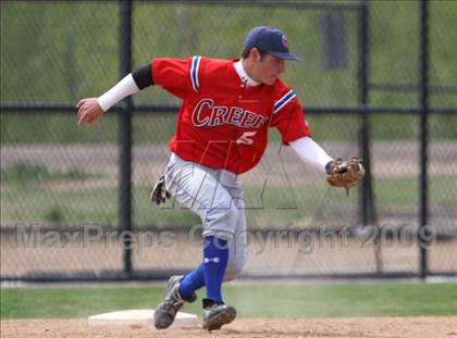 Thumbnail 1 in Cherry Creek vs. Green Mountain (5A State Playoffs) photogallery.