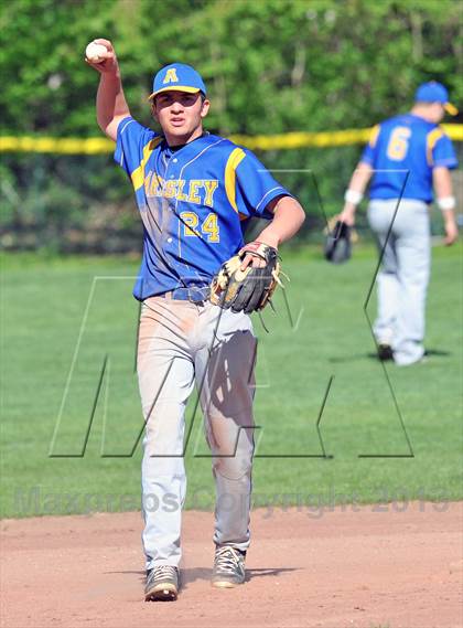 Thumbnail 3 in Ardsley @ Scarsdale photogallery.