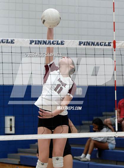 Thumbnail 1 in Mountain Ridge @ Pinnacle photogallery.