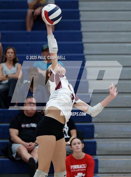 Thumbnail 3 in Mountain Ridge @ Pinnacle photogallery.