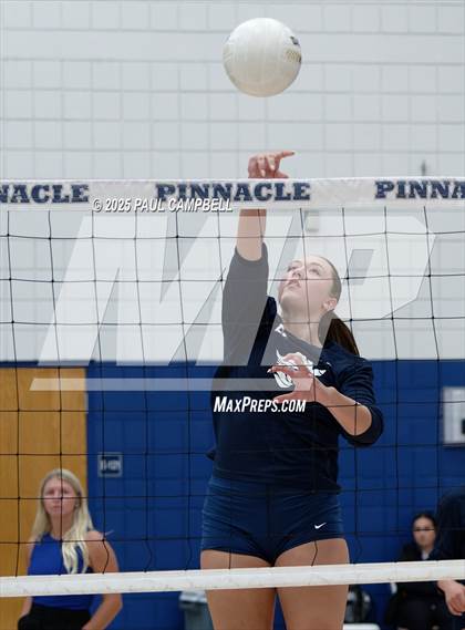 Thumbnail 1 in Mountain Ridge @ Pinnacle photogallery.