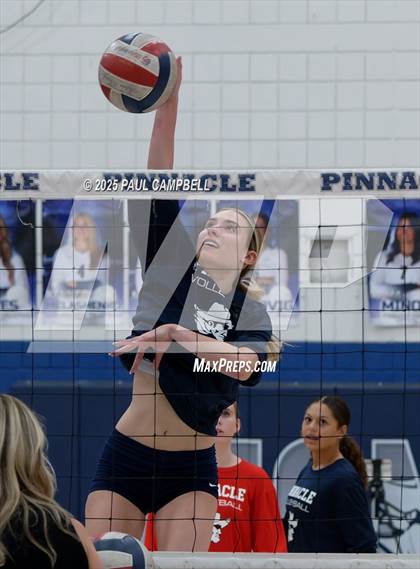 Thumbnail 2 in Mountain Ridge @ Pinnacle photogallery.