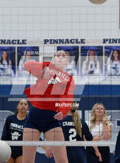 Thumbnail 1 in Mountain Ridge @ Pinnacle photogallery.