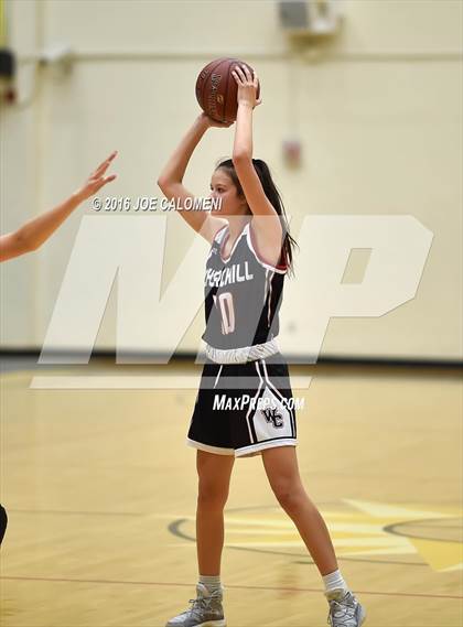 Thumbnail 2 in Amarillo vs Churchill (NEISD Invitational) photogallery.