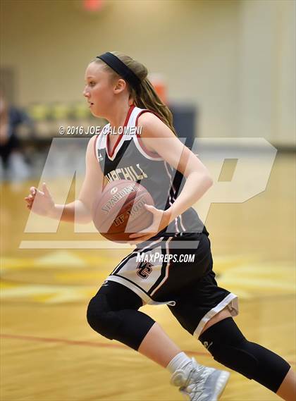 Thumbnail 2 in Amarillo vs Churchill (NEISD Invitational) photogallery.