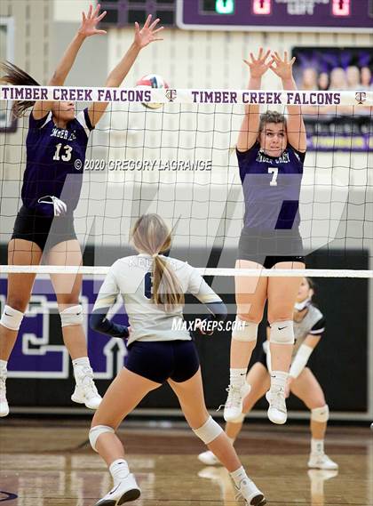 Thumbnail 2 in Keller vs Timber Creek photogallery.