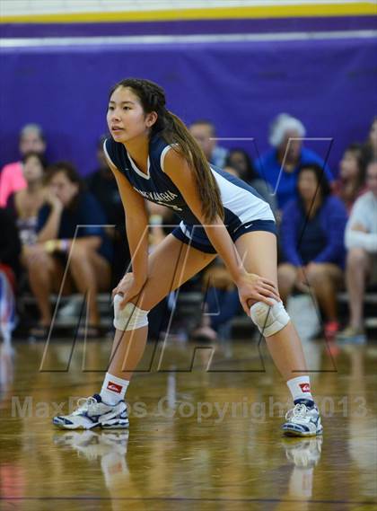 Thumbnail 3 in Horizon vs. Kamehameha (Durango Fall Classic) photogallery.