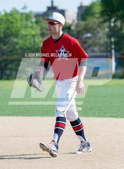 Thumbnail 3 in Port Richmond vs. American Studies (PSAL Section 12 Round 1 Playoff) photogallery.