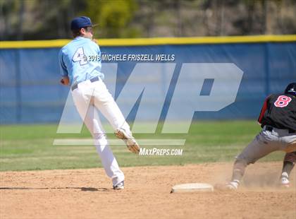 Thumbnail 1 in La Jolla vs University City (San Diego Lion's Tournament) photogallery.