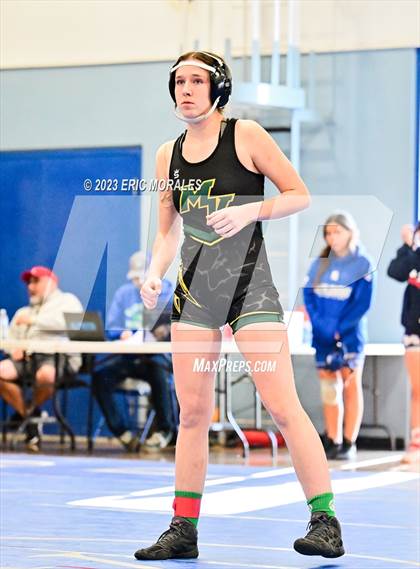 Thumbnail 2 in Metro Conference Championships photogallery.