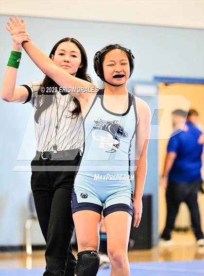 Thumbnail 3 in Metro Conference Championships photogallery.