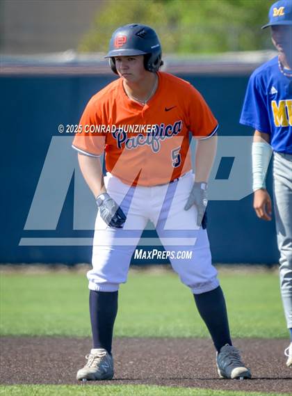Thumbnail 2 in Pacifica Christian vs. Muir (CIF SS Division 6 Round 2) photogallery.
