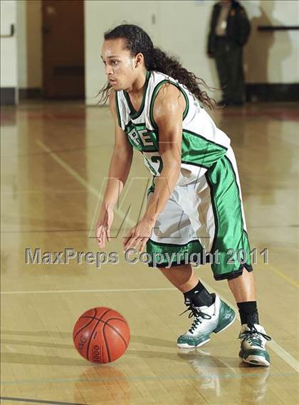 Thumbnail 1 in Ribet Academy vs. La Salle photogallery.