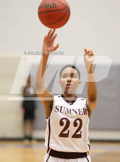Thumbnail 3 in Sumner vs. Collegiate Medicine & Bioscience photogallery.