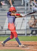 Photo from the gallery "Atascocita @ North Shore"