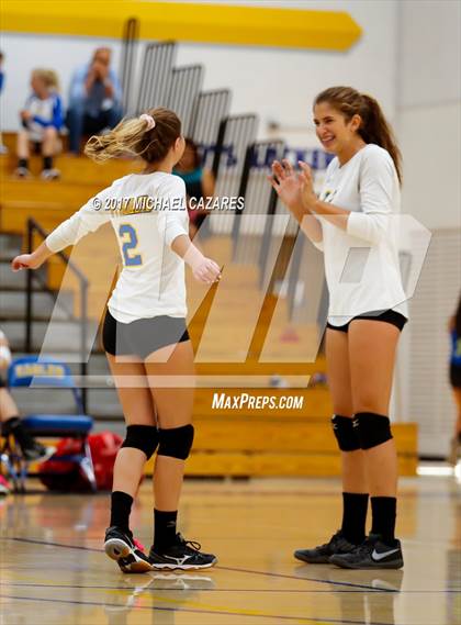 Thumbnail 2 in Fallbrook @ San Pasqual photogallery.