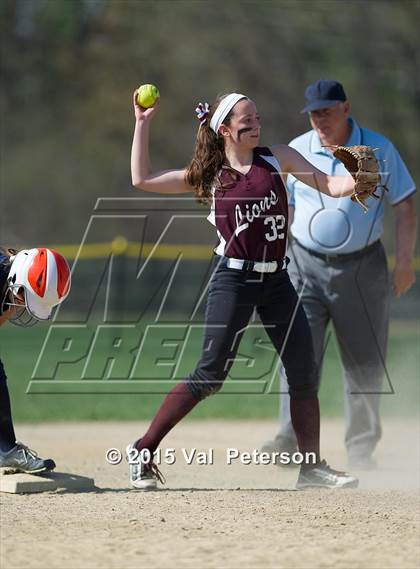 Thumbnail 1 in Dracut @ Chelmsford photogallery.