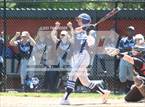 Photo from the gallery "Daniel Boone @ Warwick"