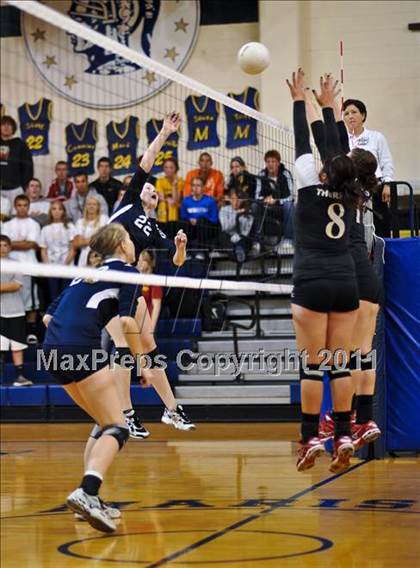 Thumbnail 1 in Thurston @ Marist photogallery.