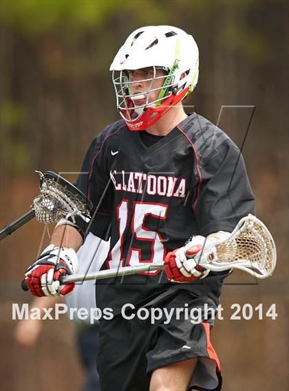 Thumbnail 2 in Allatoona @ Harrison photogallery.