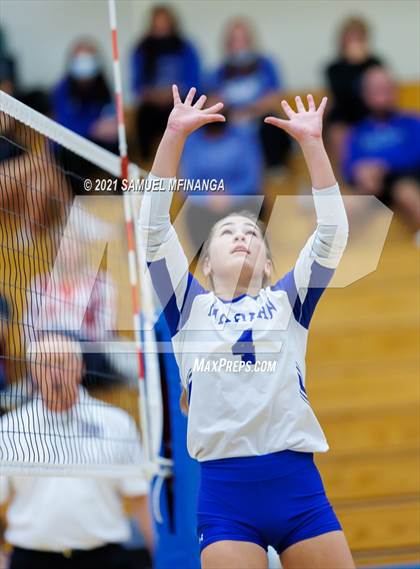 Thumbnail 3 in Millard South vs. Marian photogallery.