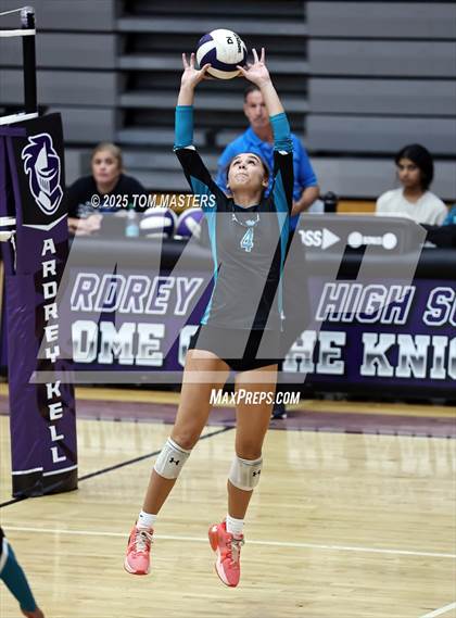 Thumbnail 1 in Cox Mill @ Ardrey Kell photogallery.