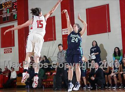 Thumbnail 2 in ThunderRidge @ Regis Jesuit photogallery.
