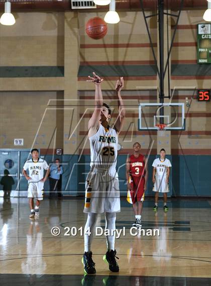 Thumbnail 1 in Temple City vs. La Canada (San Gabriel Tournament) photogallery.