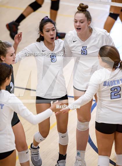 Thumbnail 2 in Huntington Beach vs Hagerty (NIKE Tournament of Champions) photogallery.