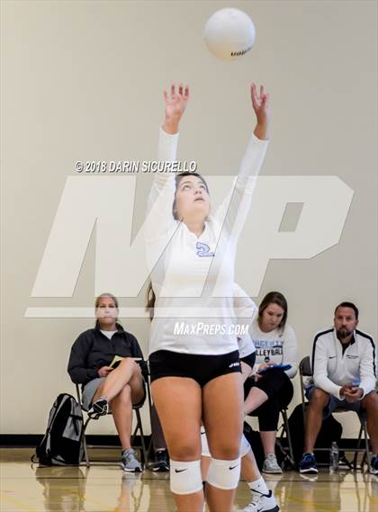 Thumbnail 2 in Huntington Beach vs Hagerty (NIKE Tournament of Champions) photogallery.