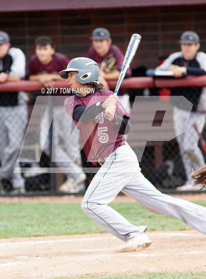 Thumbnail 3 in Rocky Mountain vs Horizon photogallery.