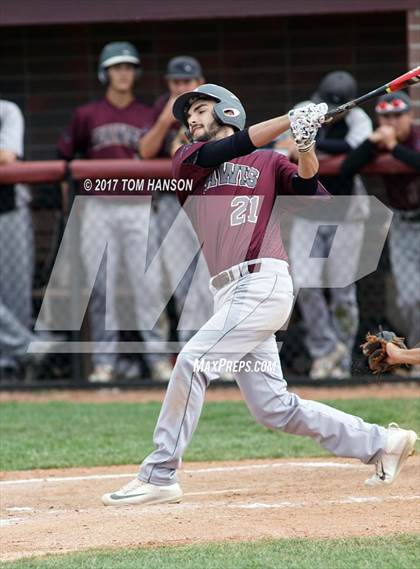 Thumbnail 3 in Rocky Mountain vs Horizon photogallery.