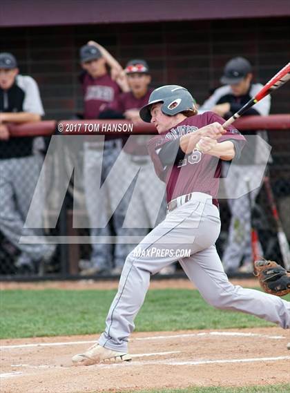 Thumbnail 3 in Rocky Mountain vs Horizon photogallery.