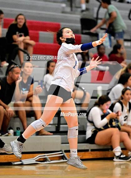 Thumbnail 2 in Holtville vs Otay Ranch (Sweetwater Prime Sports Tournament) photogallery.