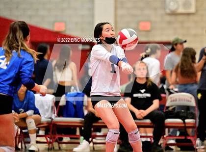 Thumbnail 1 in Holtville vs Otay Ranch (Sweetwater Prime Sports Tournament) photogallery.