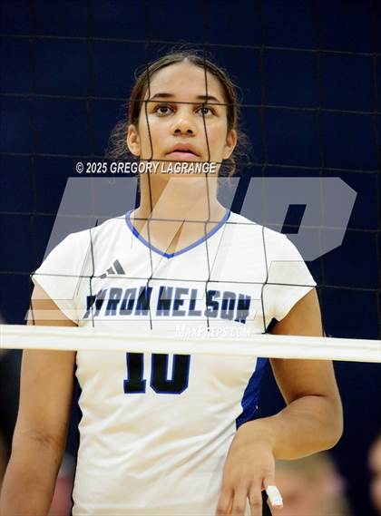 Thumbnail 1 in Byron Nelson vs Keller photogallery.