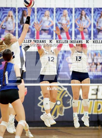 Thumbnail 1 in Byron Nelson vs Keller photogallery.