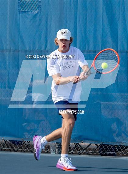Thumbnail 2 in Cherry Creek vs Mullen photogallery.